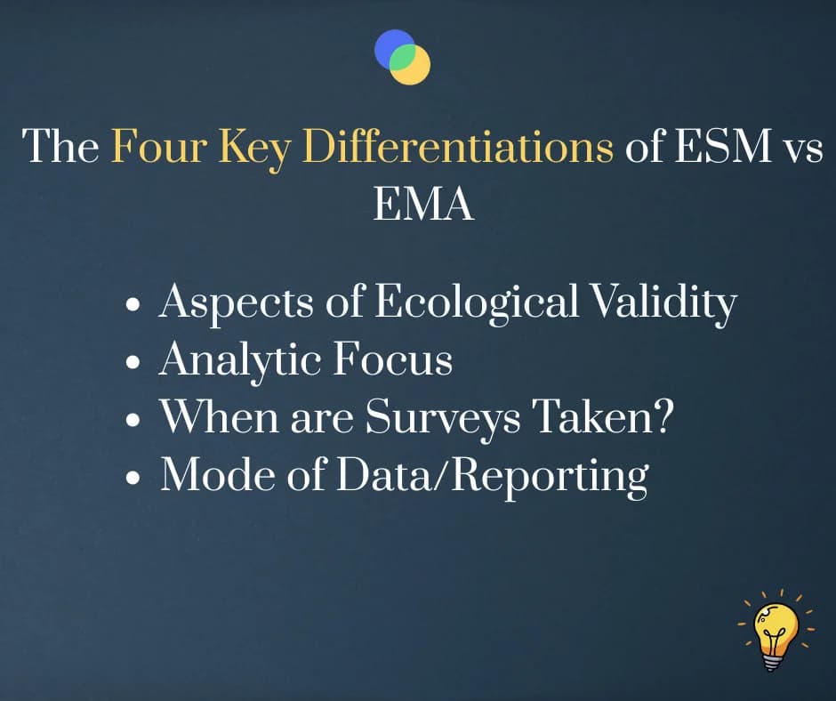 أوجه التمايز الأربعة الجوهرية بين ESM و EMA