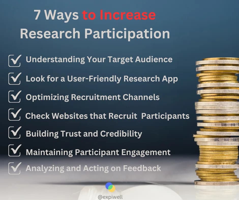 Seven ways to increase research participation