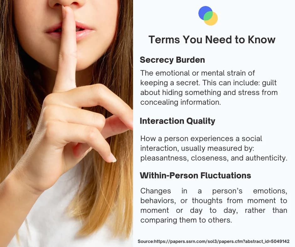 Terms You Need to Know Alisa Bedrov