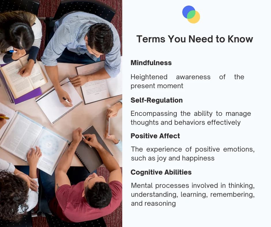 Terms You Need to Know ExpiWell