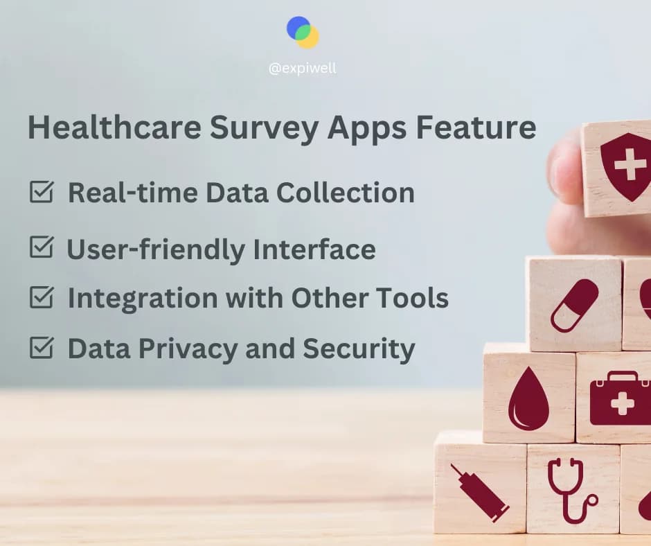 Healthcare Survey Apps Feature