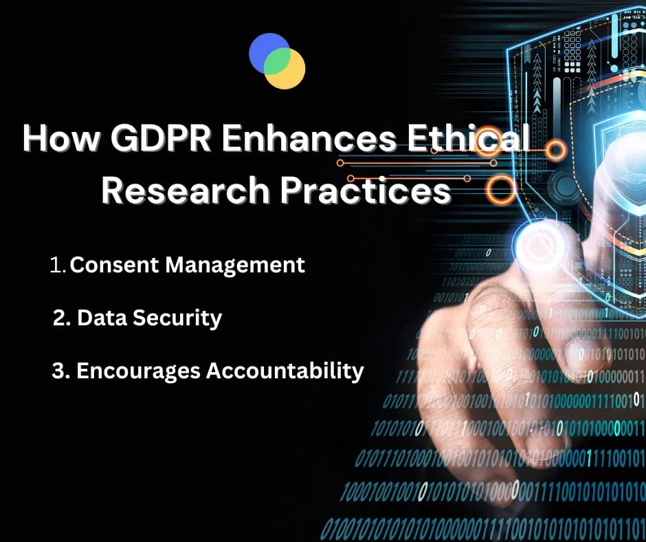 How GDPR Enhances Ethical Research Practices