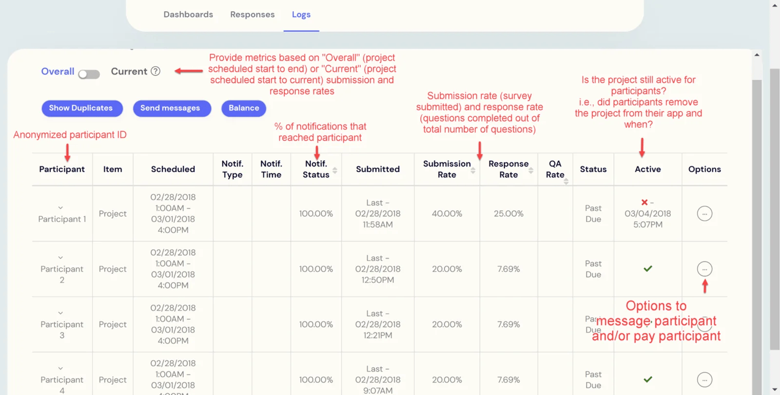 Logs info