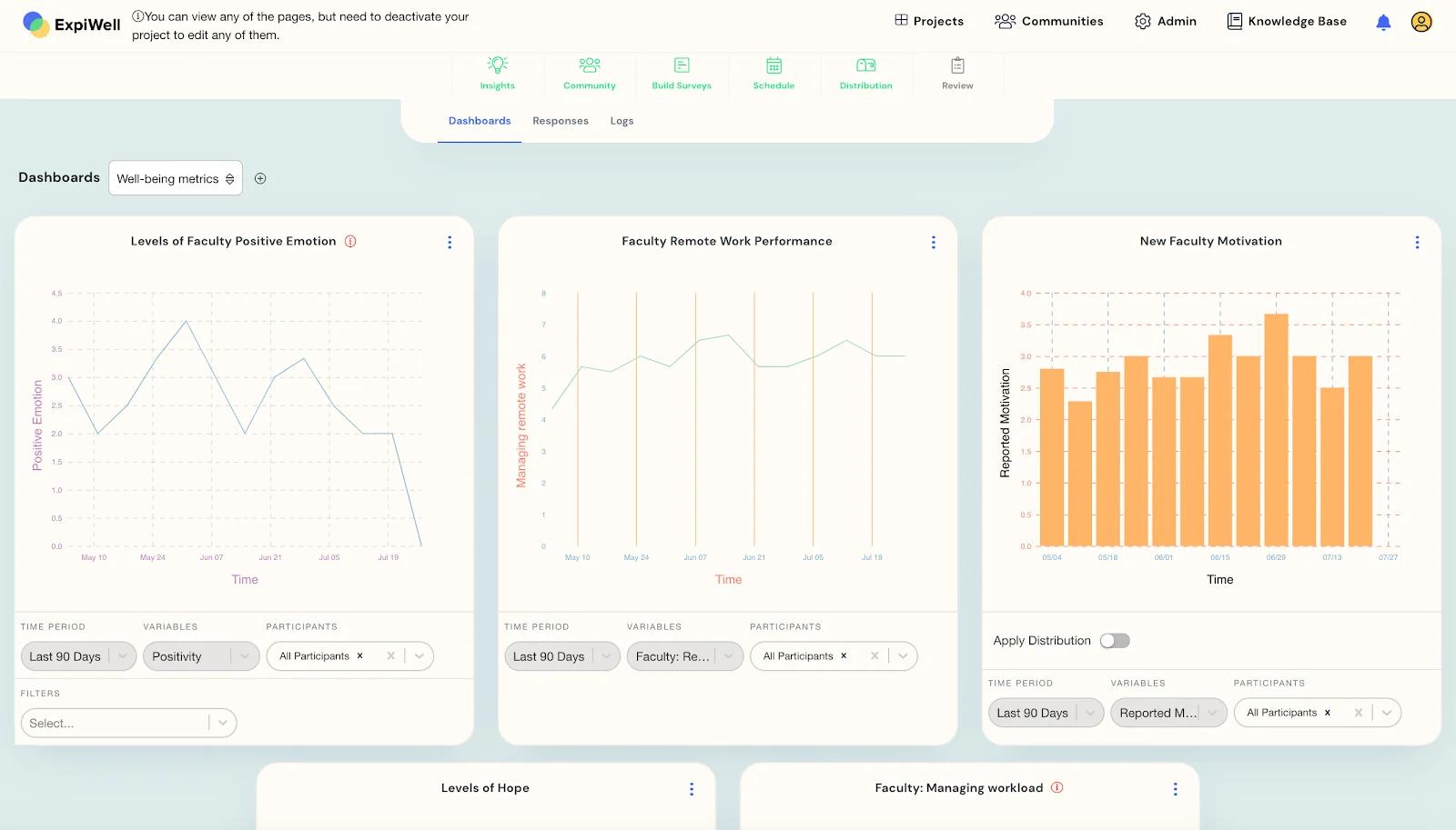 Dashboard