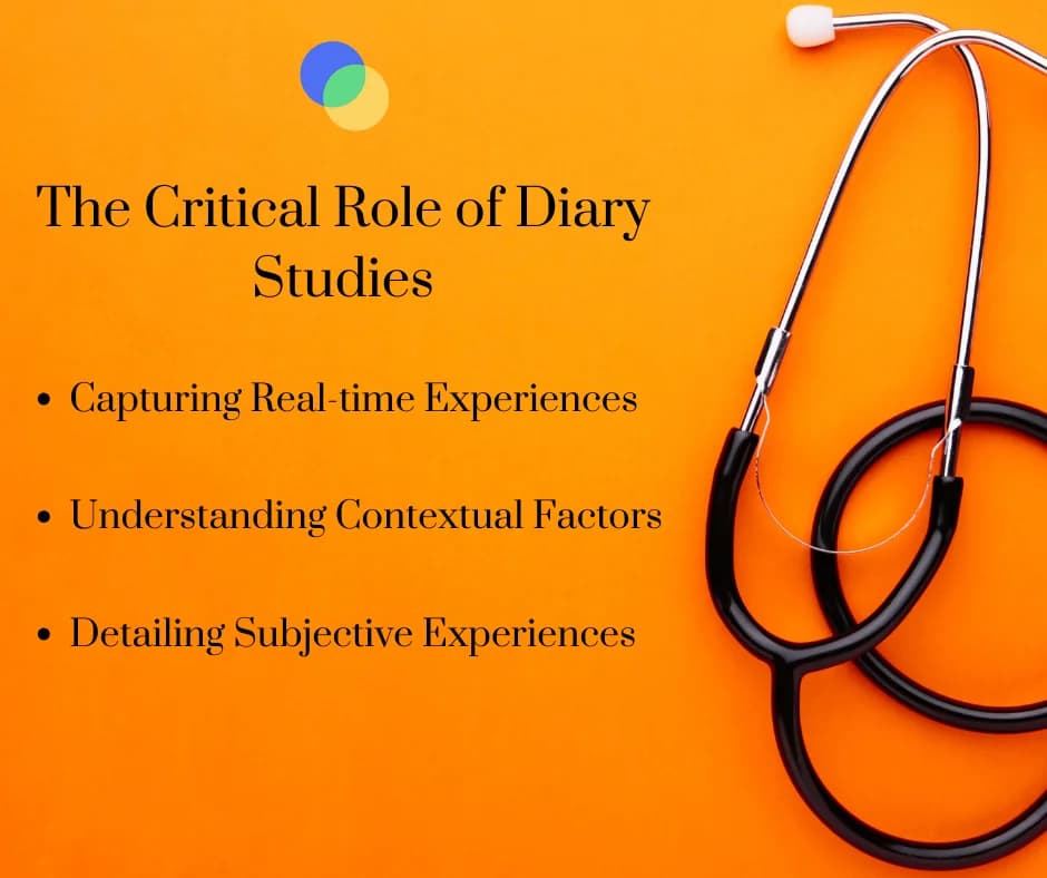 The Critical Role of Diary Studies
