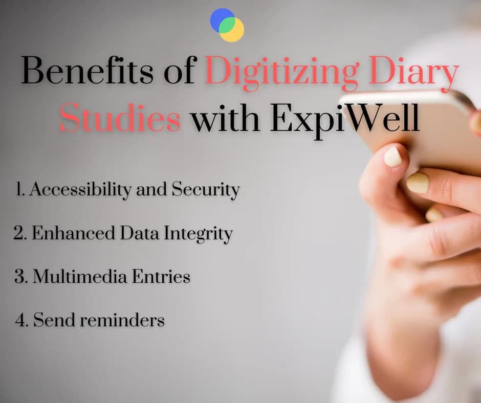 Benefits of Digitizing Diary Studies with ExpiWell