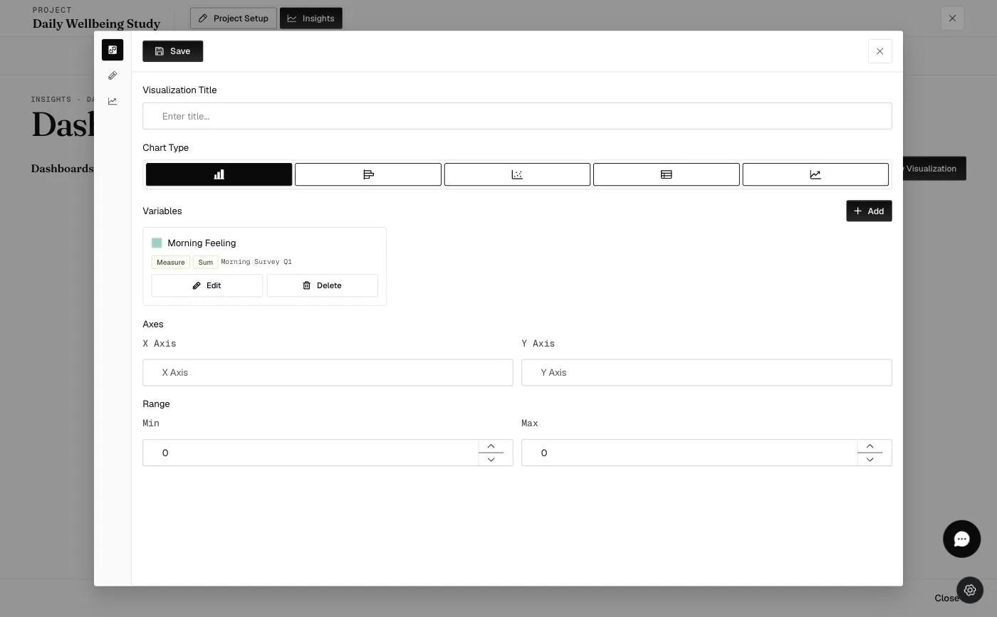 A configured chart variable (Measure, Sum, from a survey question)