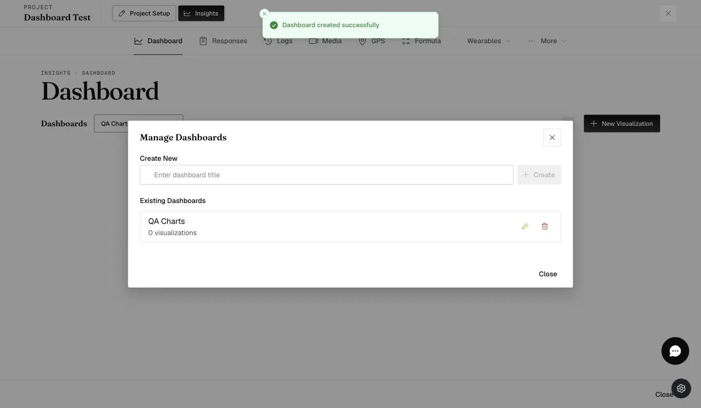 The Manage Dashboards modal listing an existing dashboard with its visualization count, and pencil and trash icons to edit or delete it