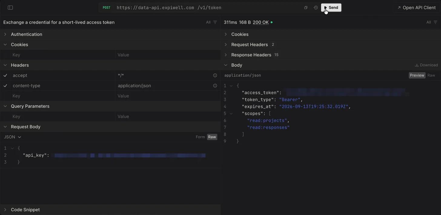 The interactive API reference sending POST /v1/token with the credential in the request body (obscured), and a 200 OK response containing an access token (obscured), a token type of Bearer, an expiry time, and the scopes read:projects and read:responses
