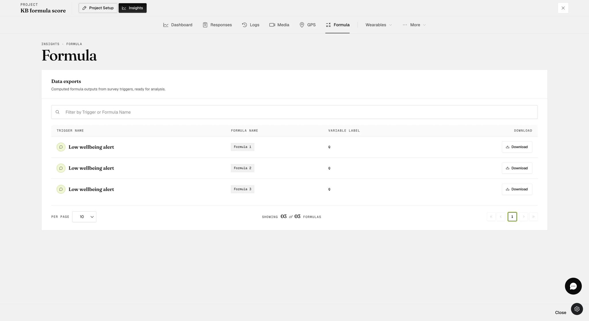 The Formula page under Insights, headed Data exports and described as computed formula outputs from survey triggers, listing three formulas from one trigger with a download button on each