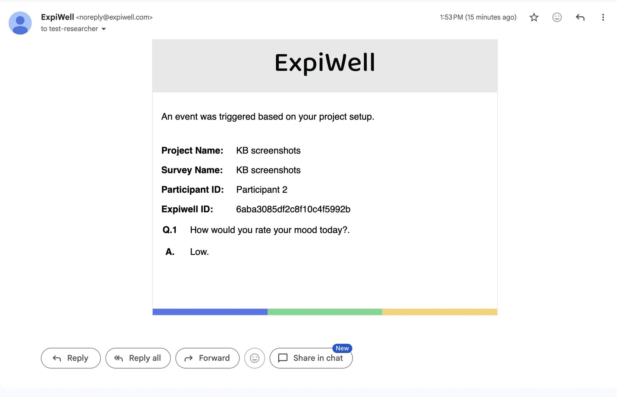 An email from ExpiWell reading that an event was triggered based on your project setup, listing the project name, survey name, participant ID and ExpiWell ID, followed by the question asking how the participant would rate their mood today and their answer of Low