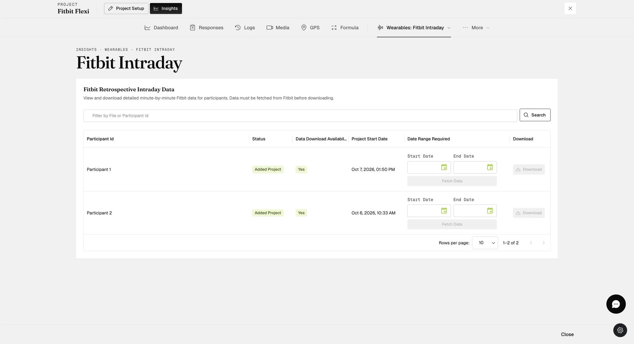 The Fitbit Intraday page listing two participants, each row showing status, data download availability, project start date, its own start and end date pickers, a Fetch Data button and a grayed-out Download button