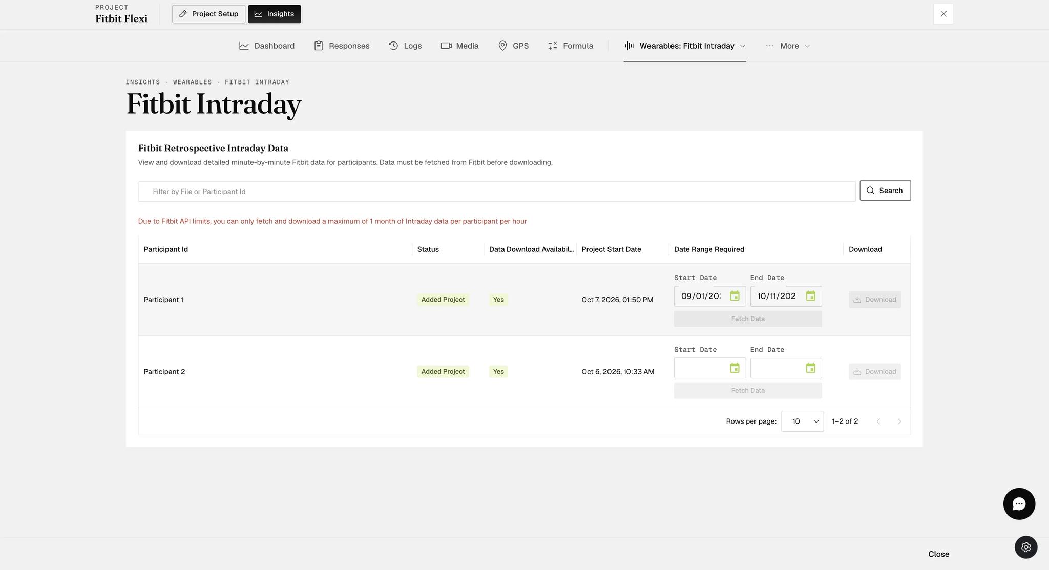 The Fitbit Intraday table with a start and end date more than a month apart entered on one participant's row, a red message about the one-month Fitbit API limit above the table, and the Fetch Data button grayed out