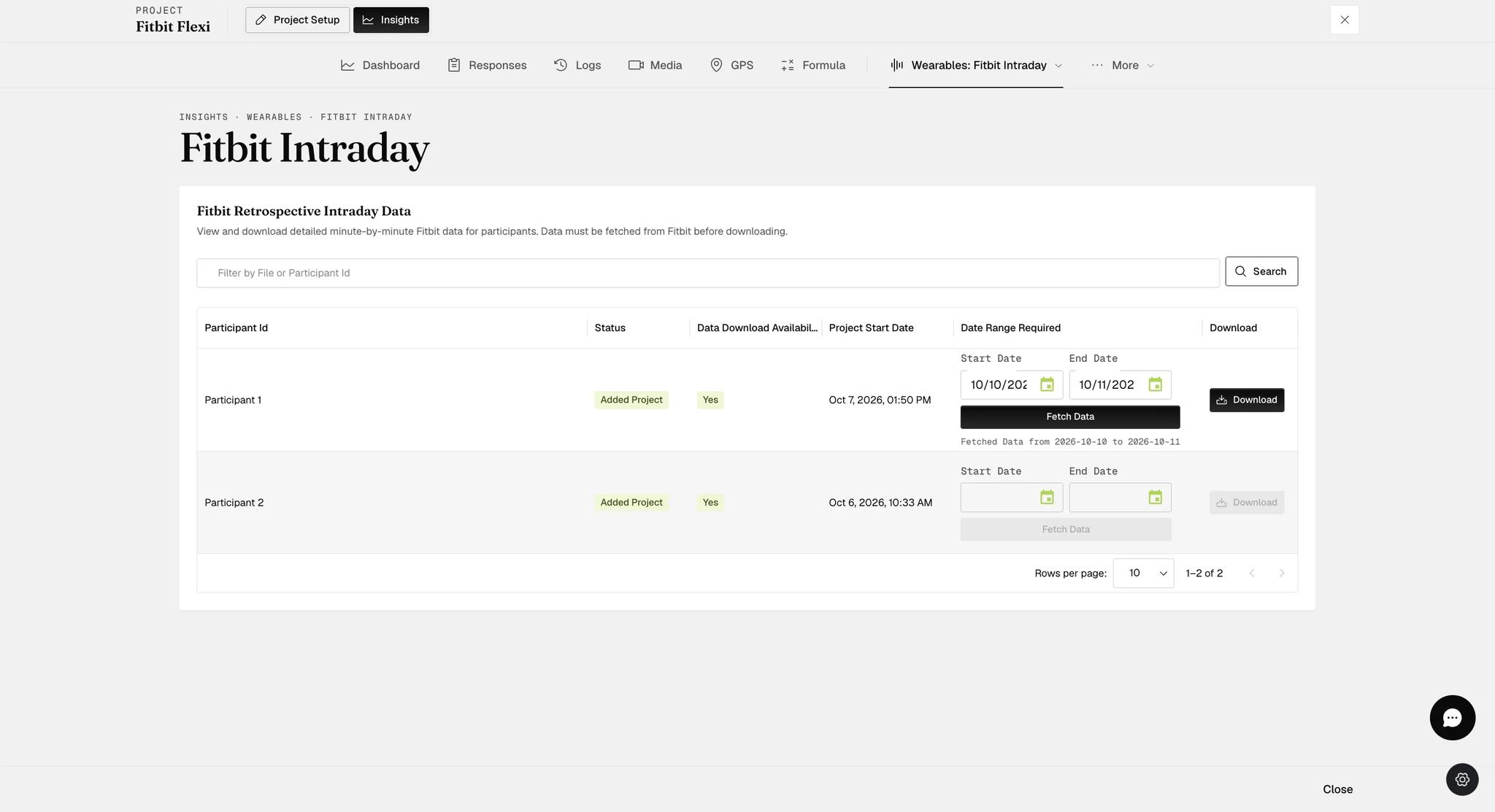 The Fitbit Intraday table after a successful fetch, with one participant's row showing a Fetched Data from and to date line and an enabled Download button, while the other participant's row is still empty and grayed out
