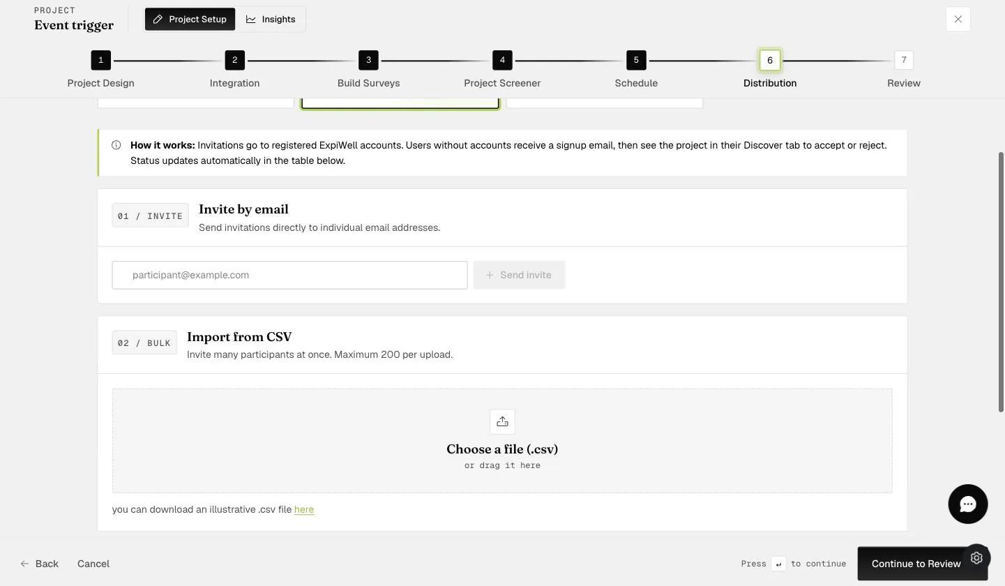 The Email distribution channel with Invite by email (single email + Send invite) and Import from CSV (choose a .csv file, up to 200 participants) with a link to an illustrative CSV
