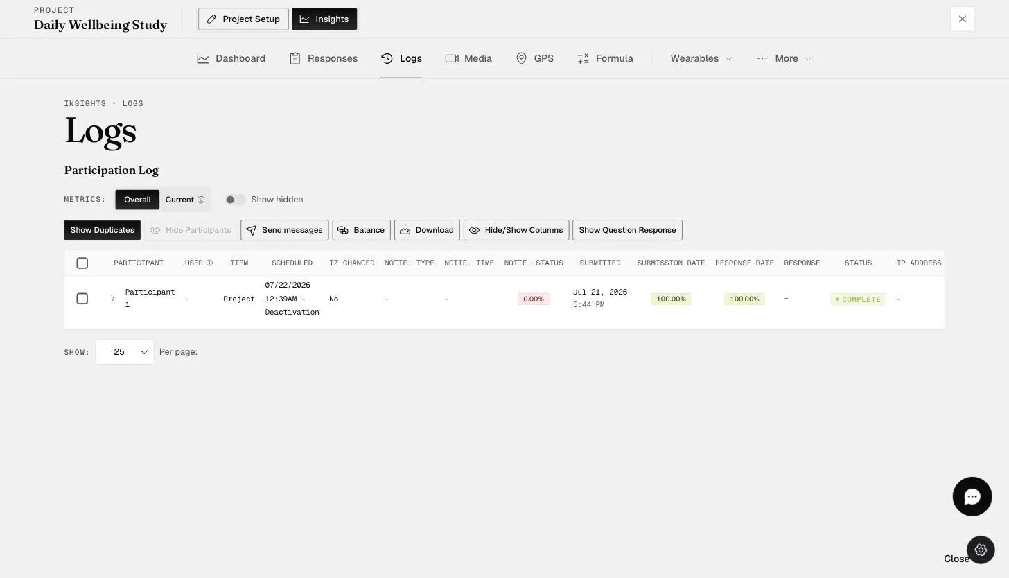 The Logs table including the IP Address column