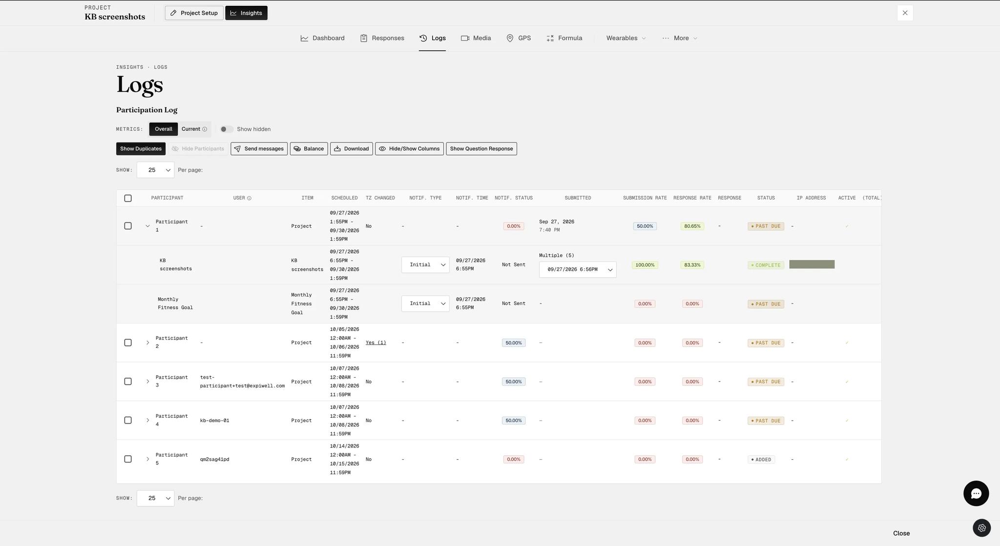Participant 1's row expanded into two surveys, the completed one carrying an IP address redacted in this screenshot while the project row above it shows a dash