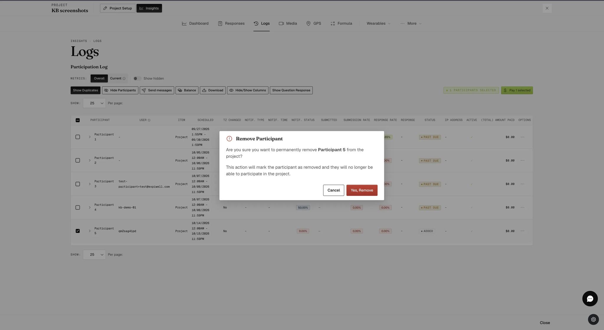 A Remove Participant dialog asking whether to permanently remove Participant 5 from the project, warning they will be marked as removed and unable to participate, with Cancel and Yes Remove buttons