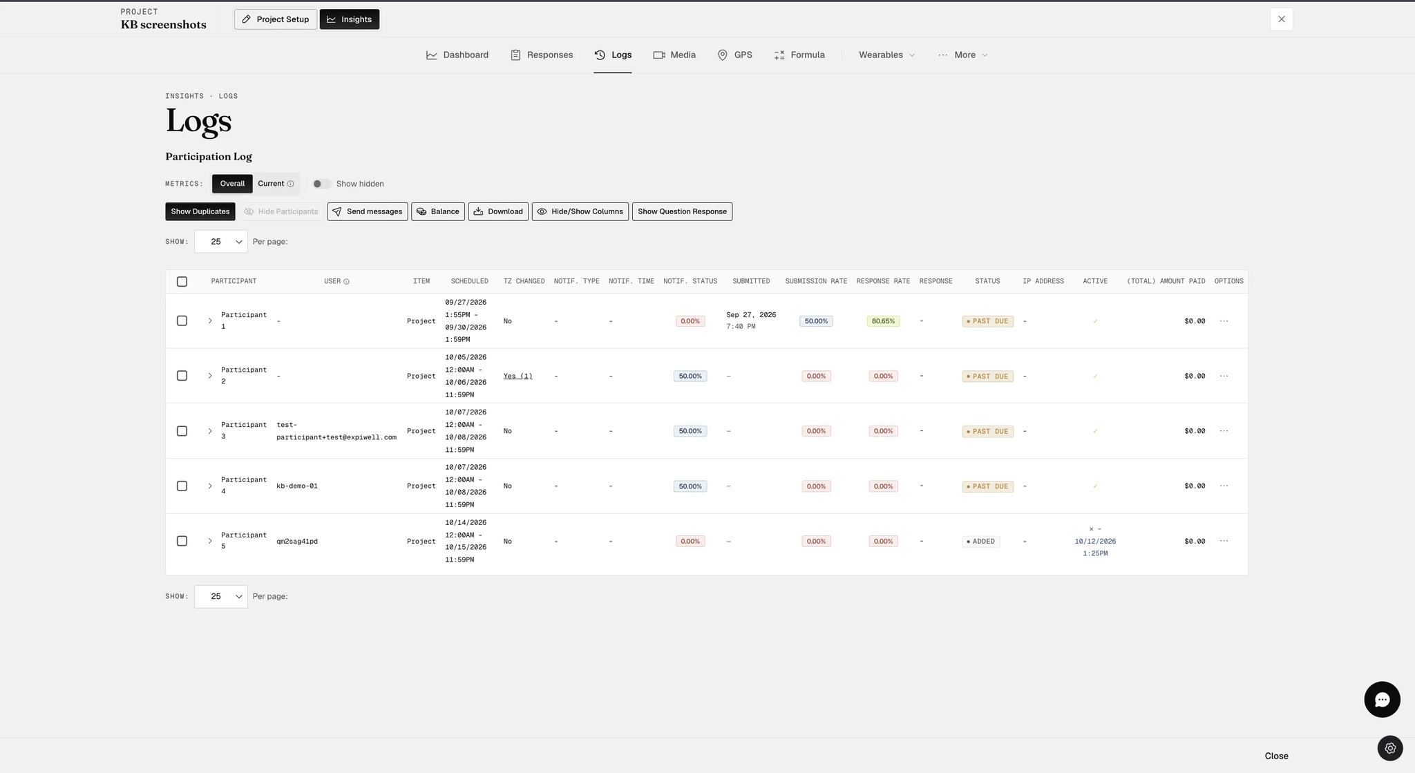 A Logs table of five participants, four with green ticks in the Active column and the fifth carrying a blue cross with the date and time the researcher removed them