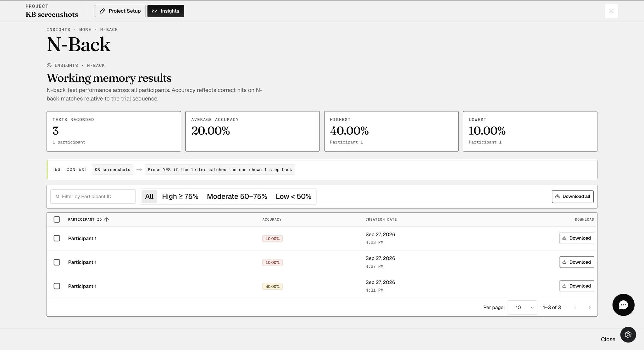 The N-Back page under Insights showing tiles for tests recorded and average, highest and lowest accuracy, filters for high, moderate and low performance, and a table of tests with per-row Download buttons and a Download all button above it