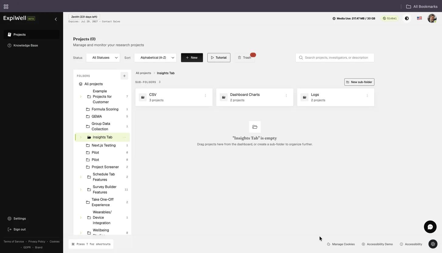 A folder open on the projects dashboard. The breadcrumb reads All projects then the folder name, three sub-folder cards each show a project count, and a New sub-folder button sits top right. The folder itself holds no projects yet.