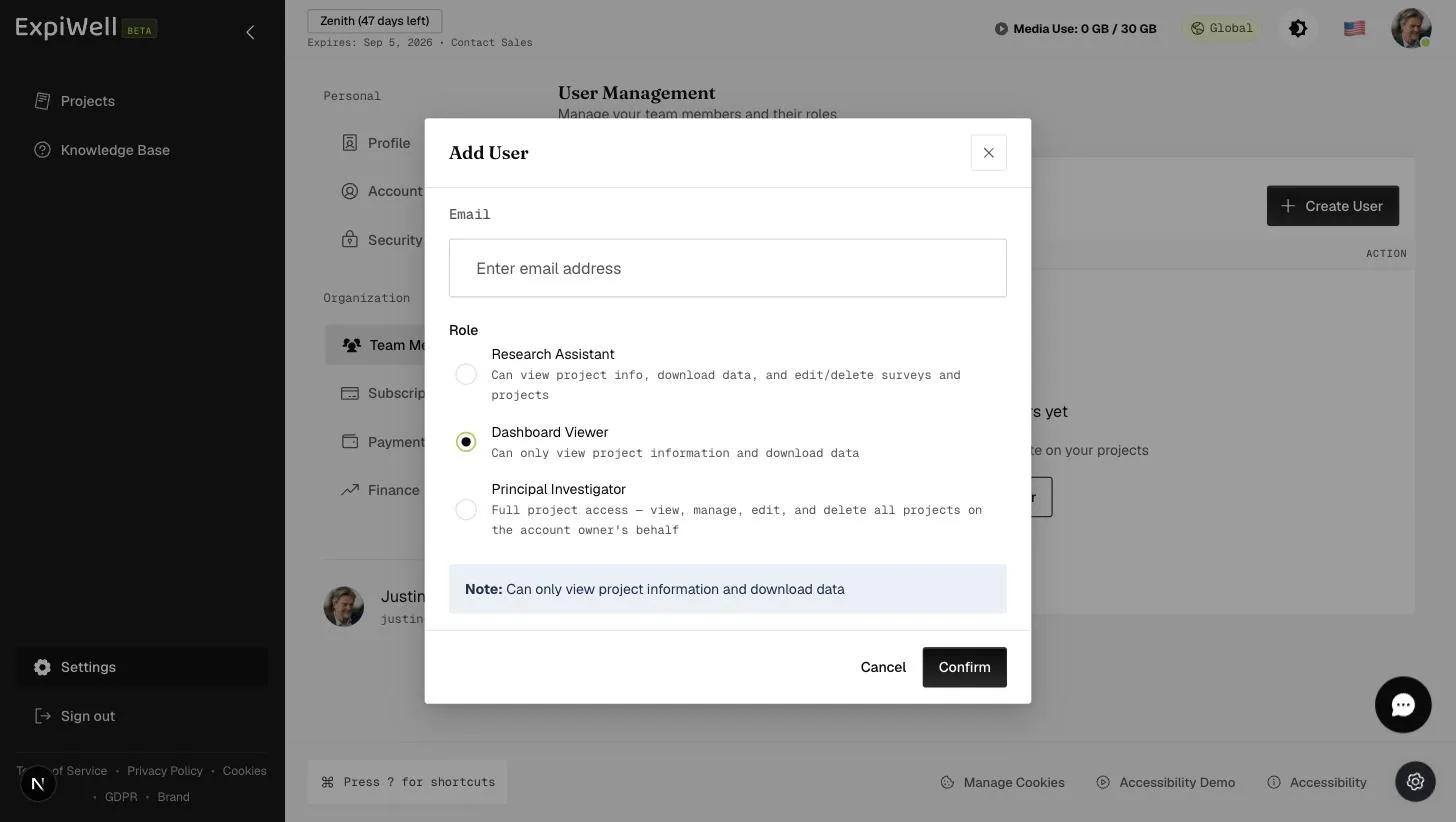 The Add User dialog with an email field and three roles — Research Assistant, Dashboard Viewer, and Principal Investigator — each with a description of its access level